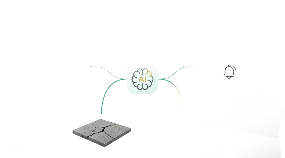 Beneficio gestion-de-hallazgos - Visualización de fondo