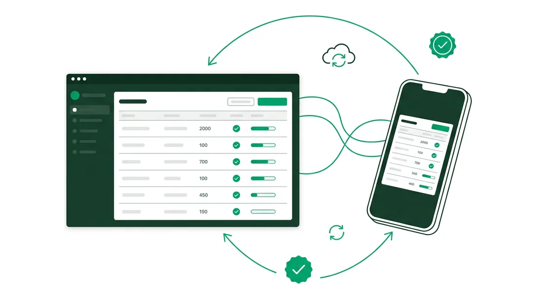 Beneficio sync-inteligente - Visualización de fondo